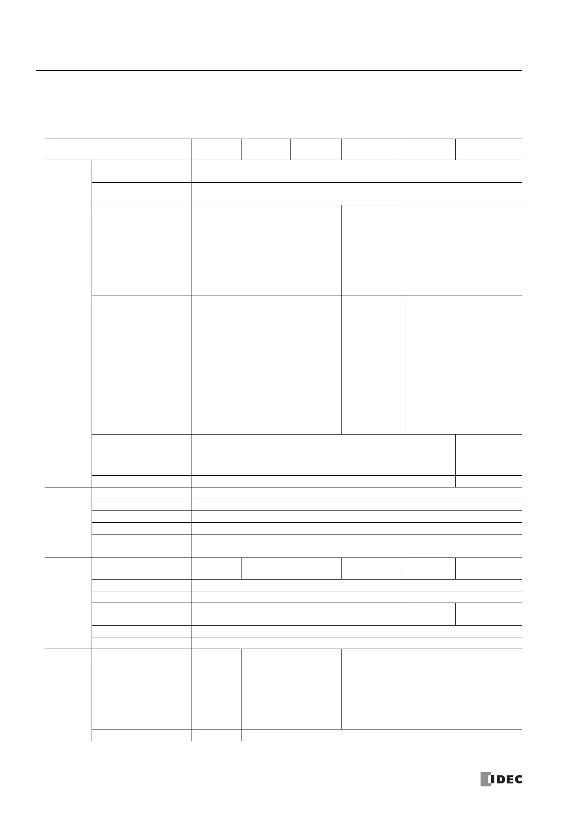 Page #144 background image
