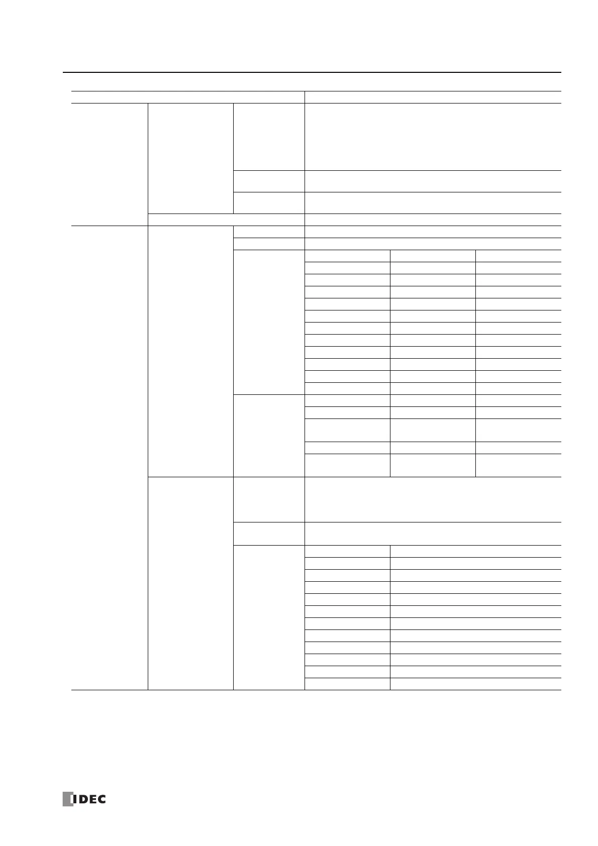 Page #167 background image