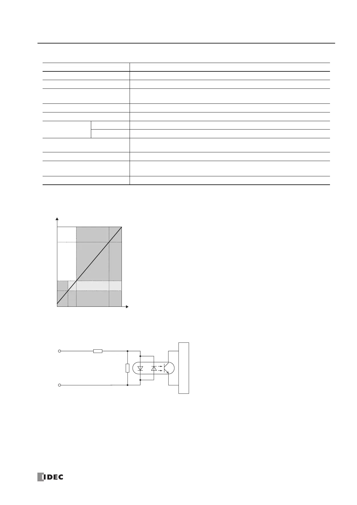 Page #201 background image