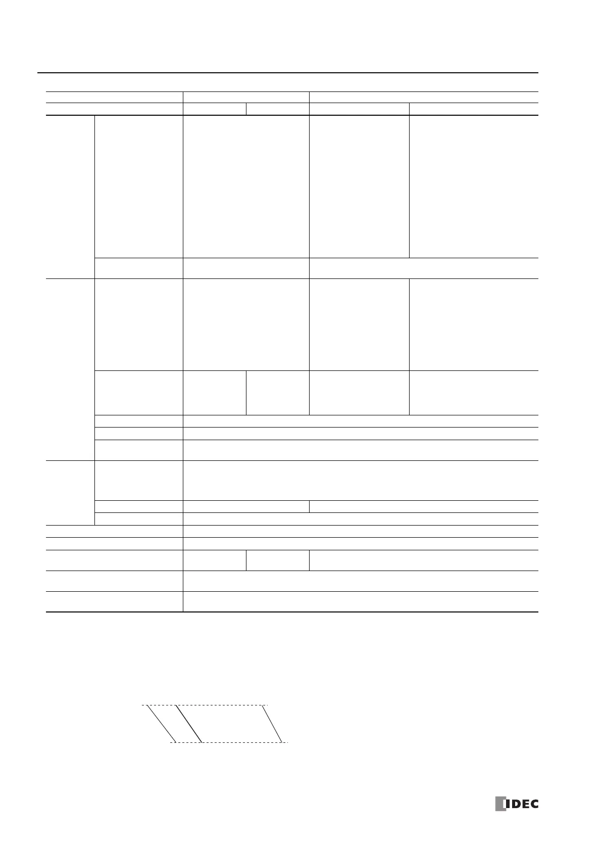 Page #206 background image