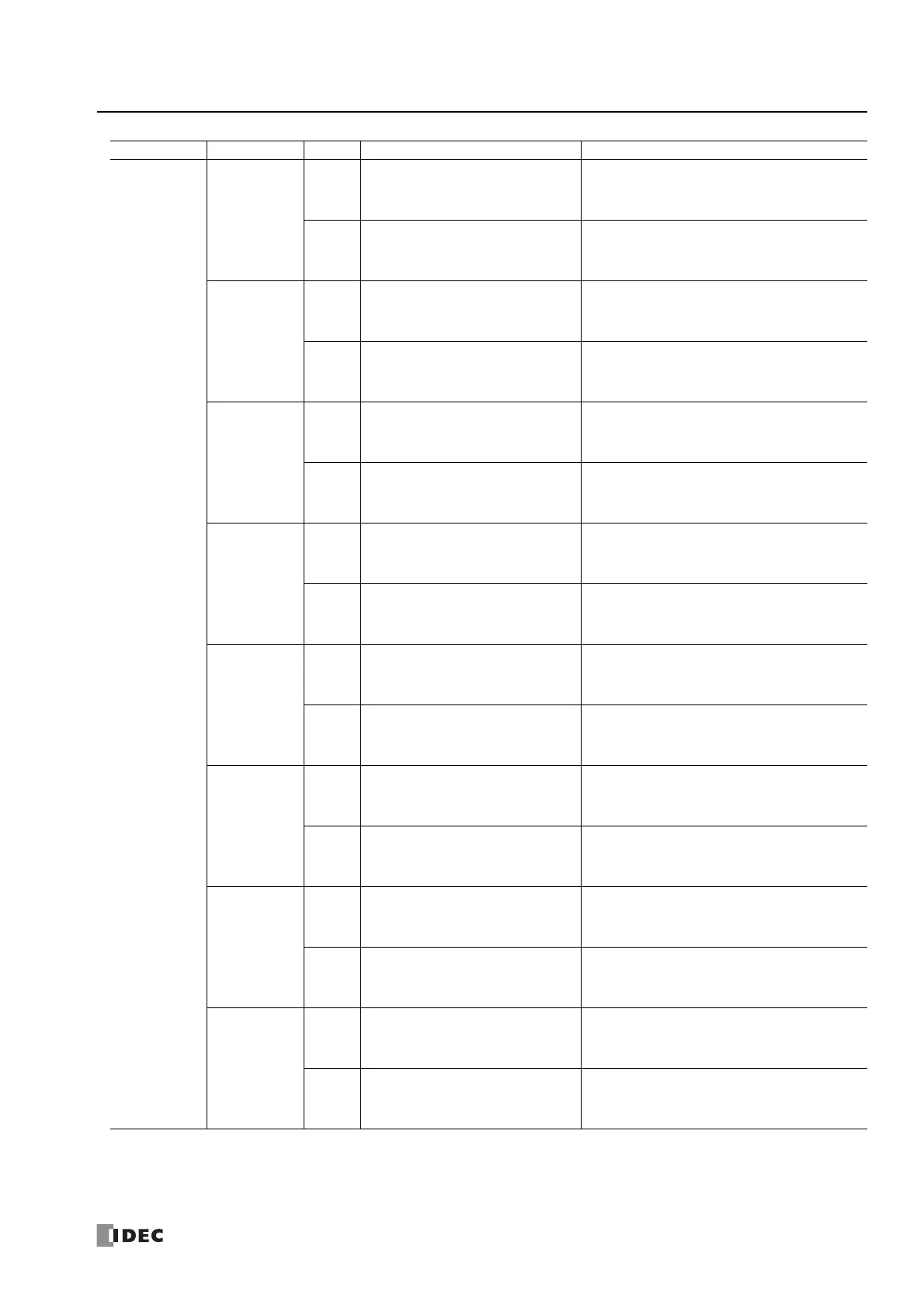 Page #225 background image