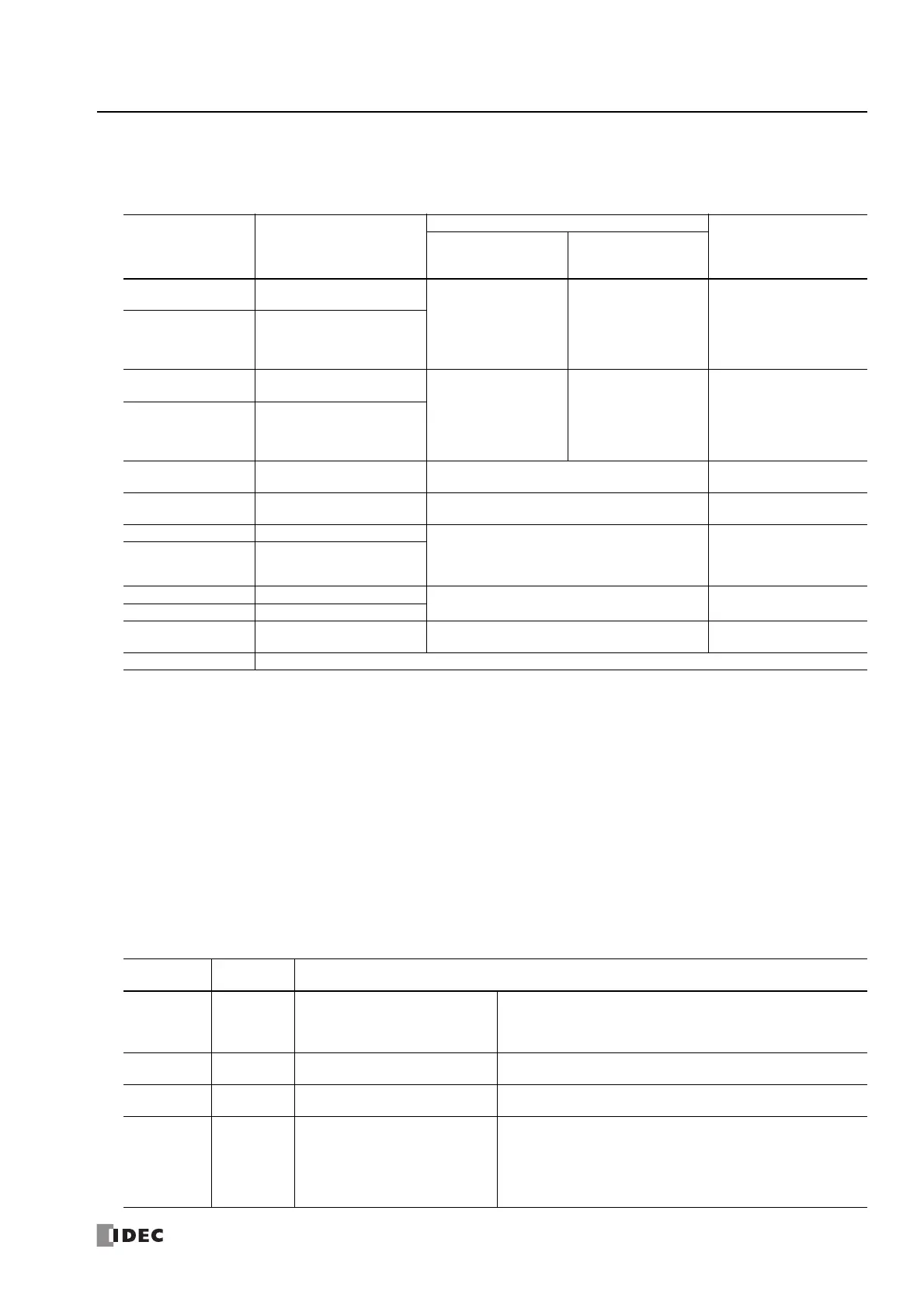Page #313 background image