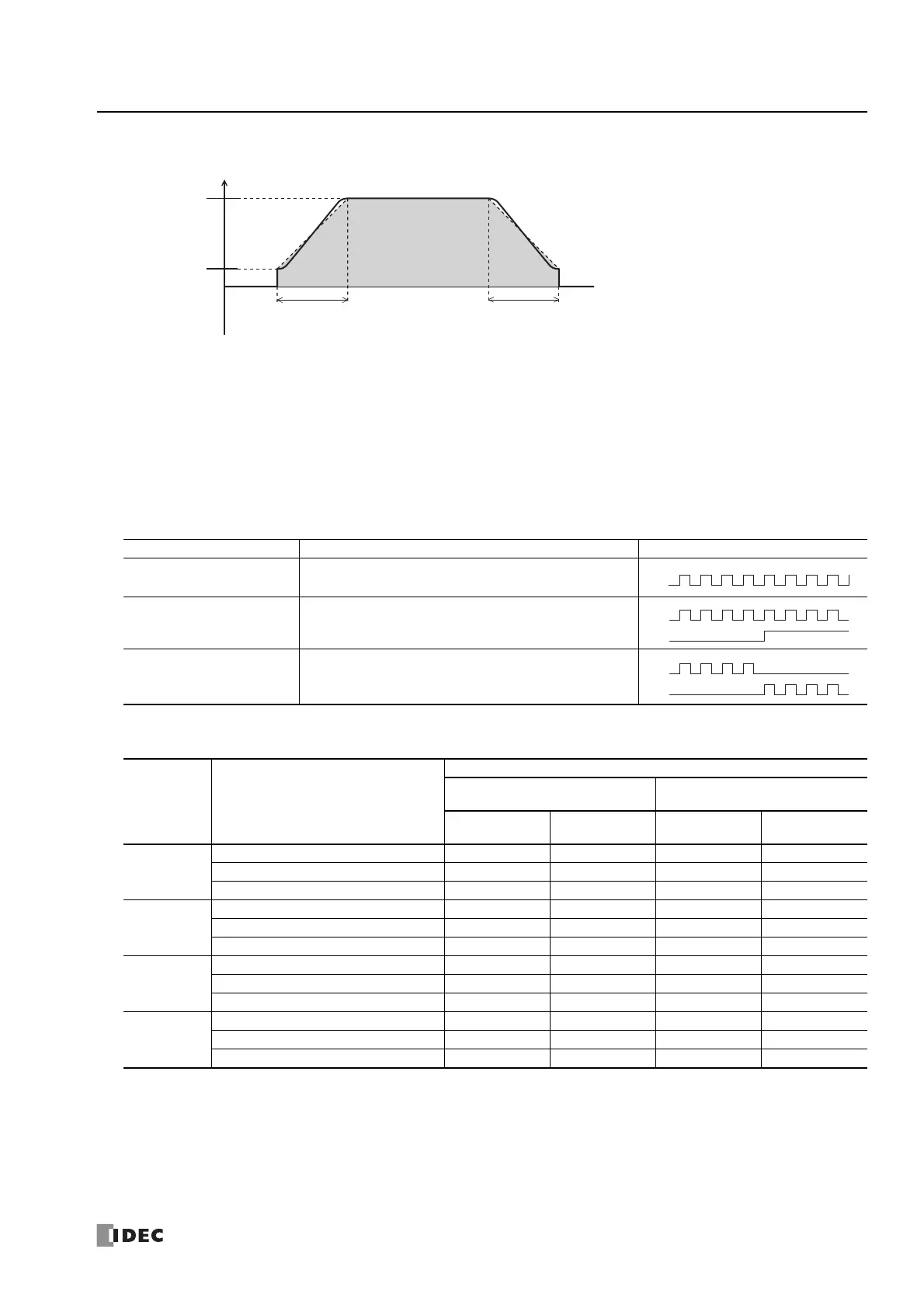 Page #315 background image