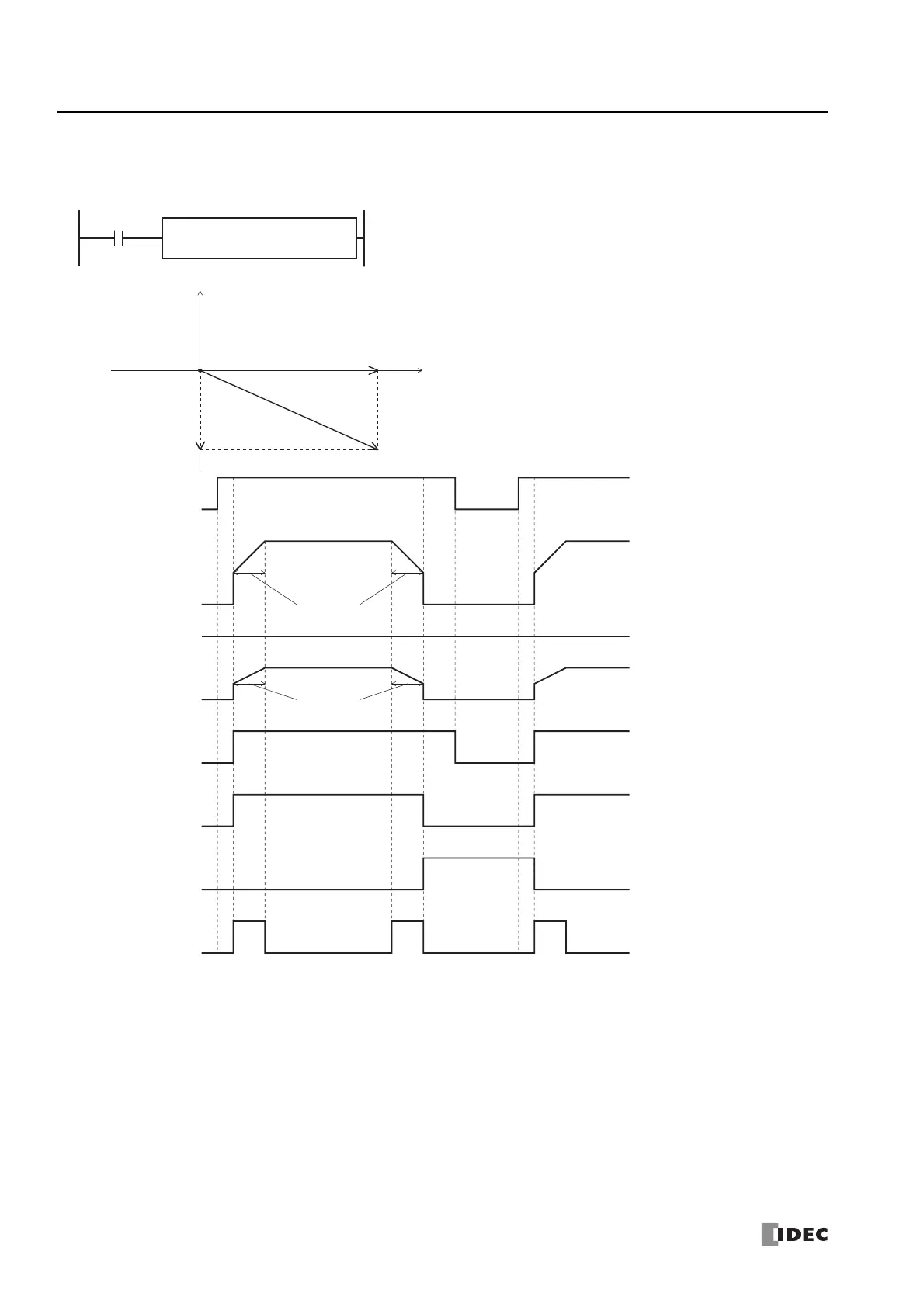 Page #330 background image