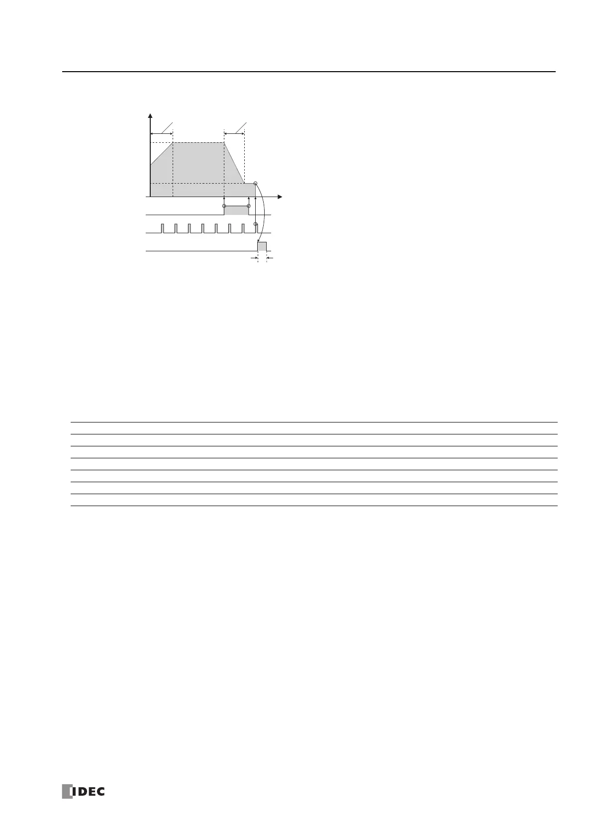 Page #333 background image