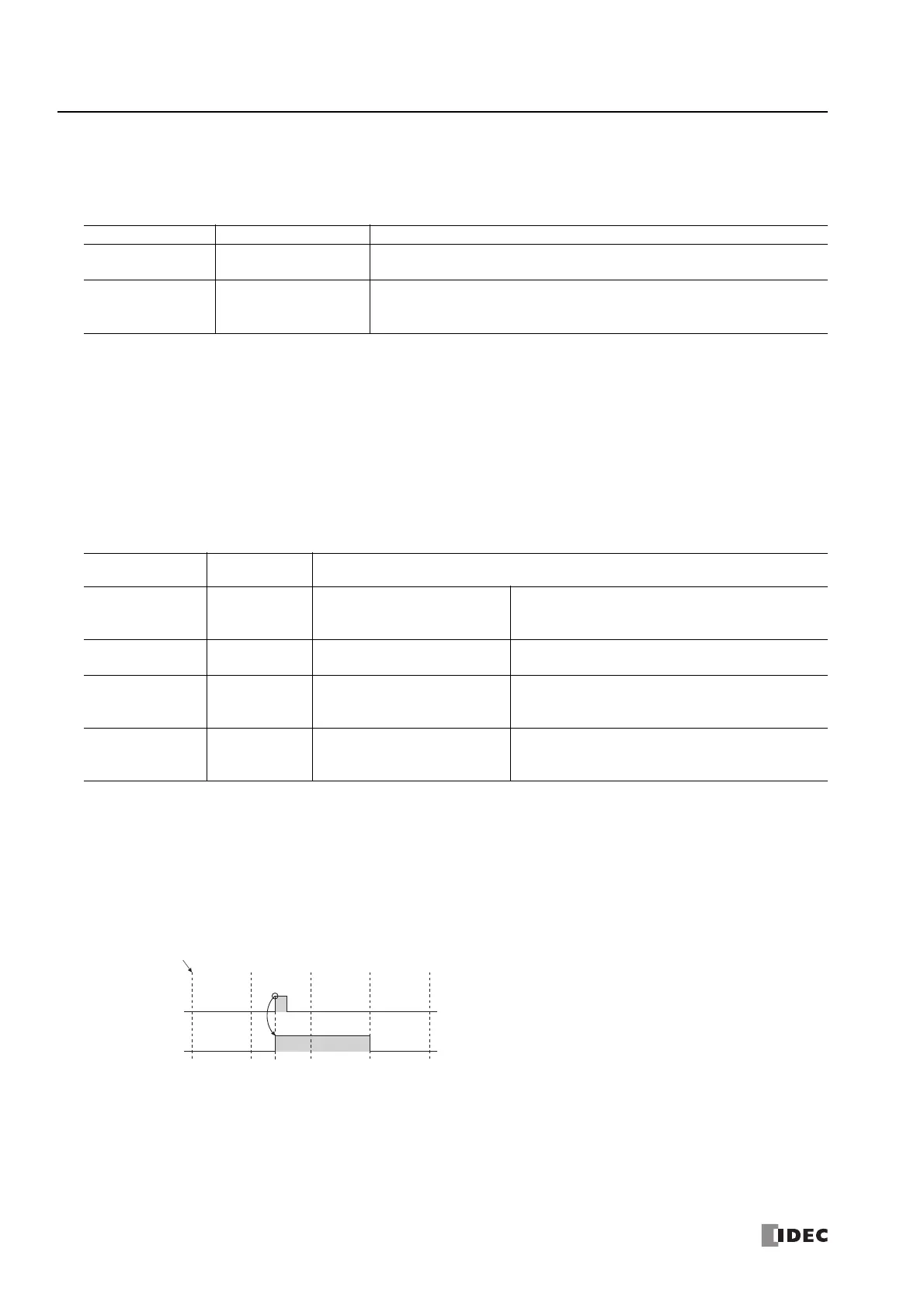 Page #336 background image