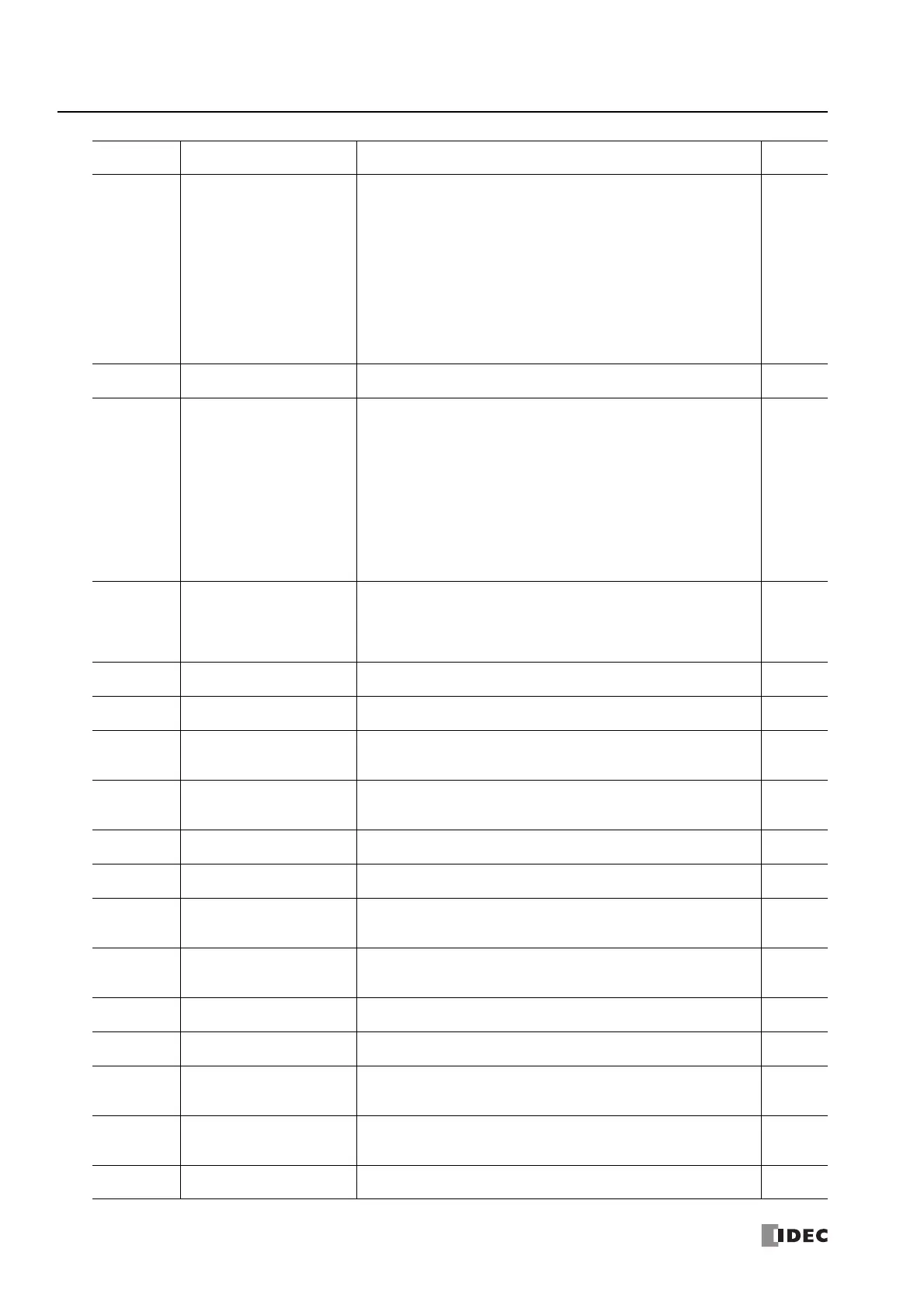 Page #408 background image