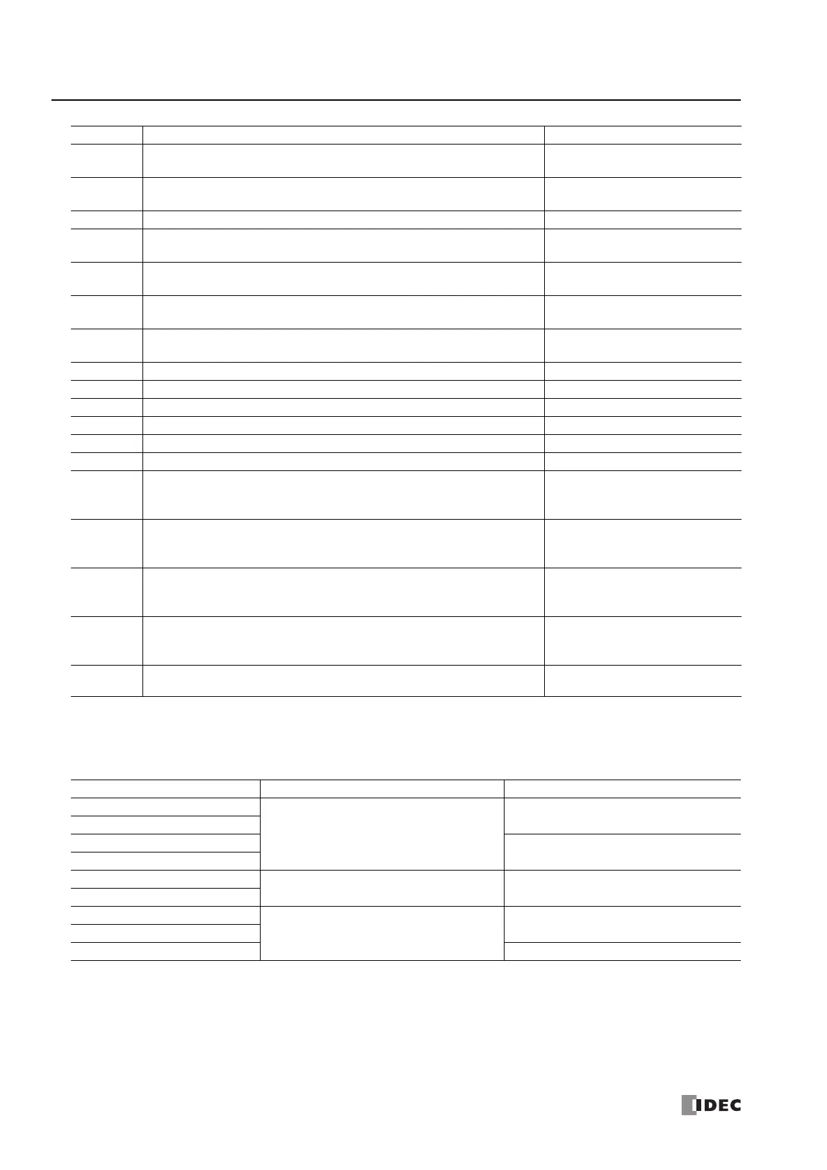 Page #410 background image