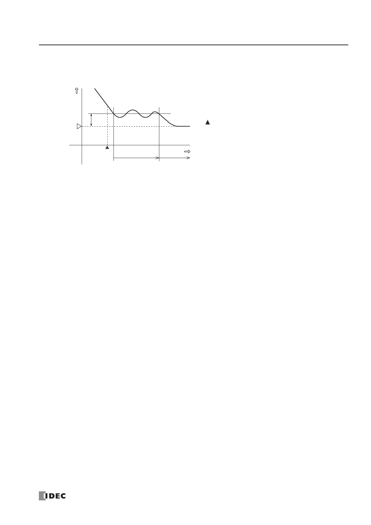 Page #415 background image