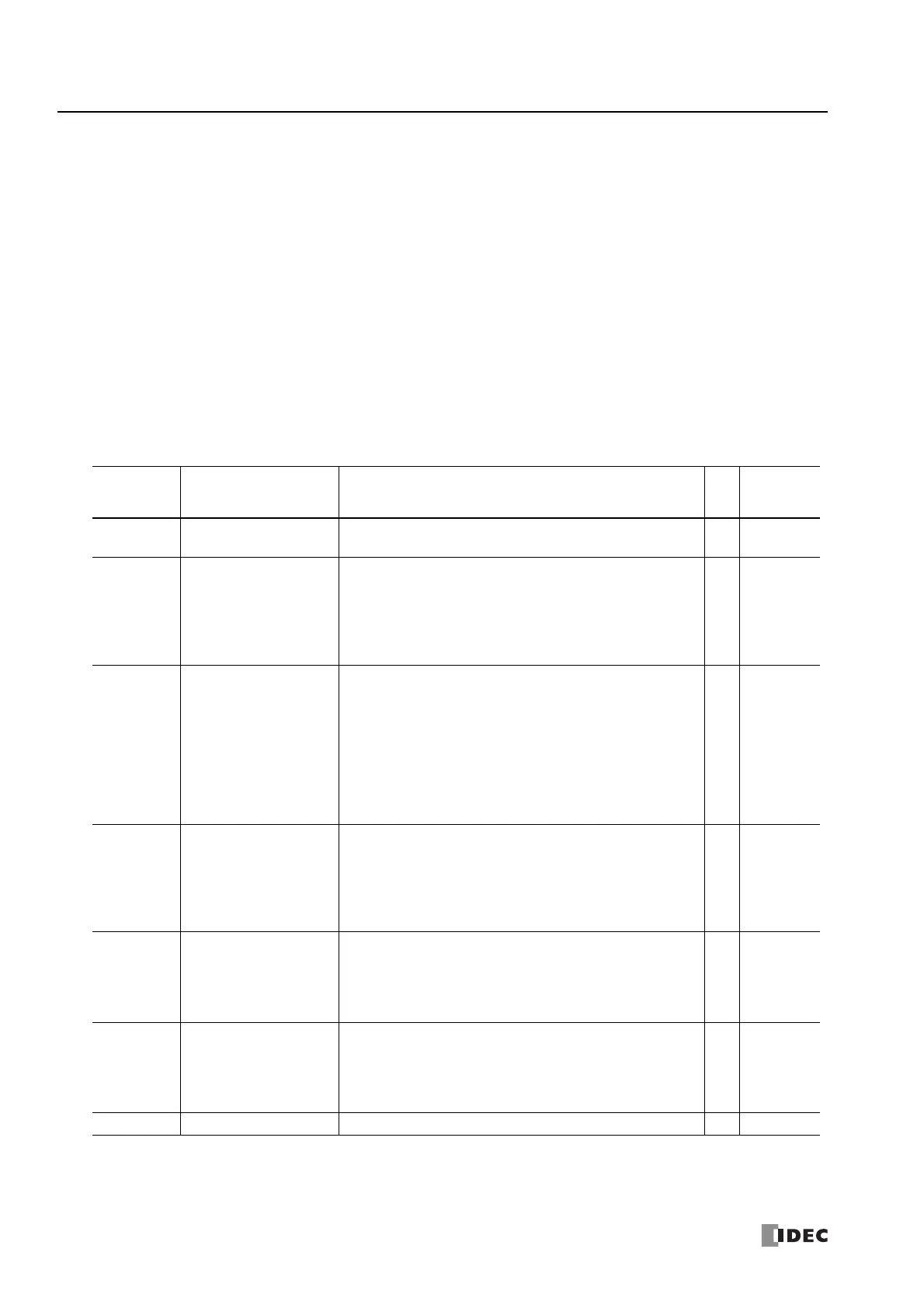 Page #424 background image