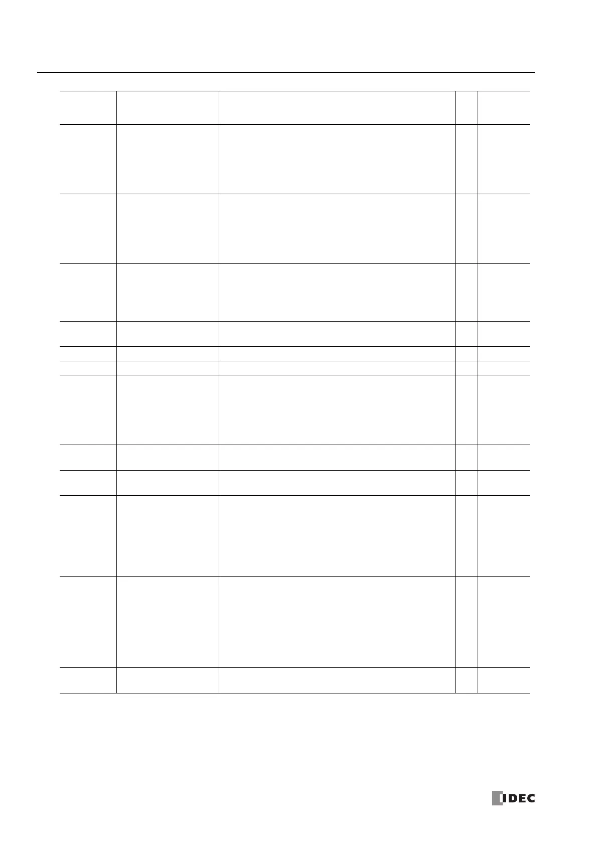 Page #426 background image