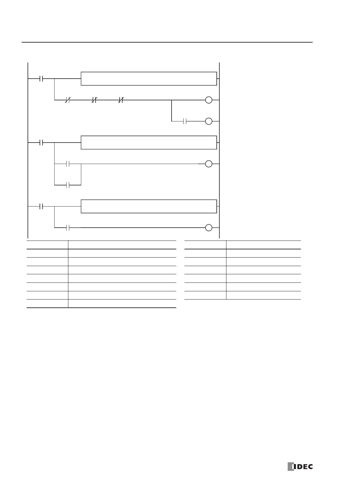 Page #436 background image