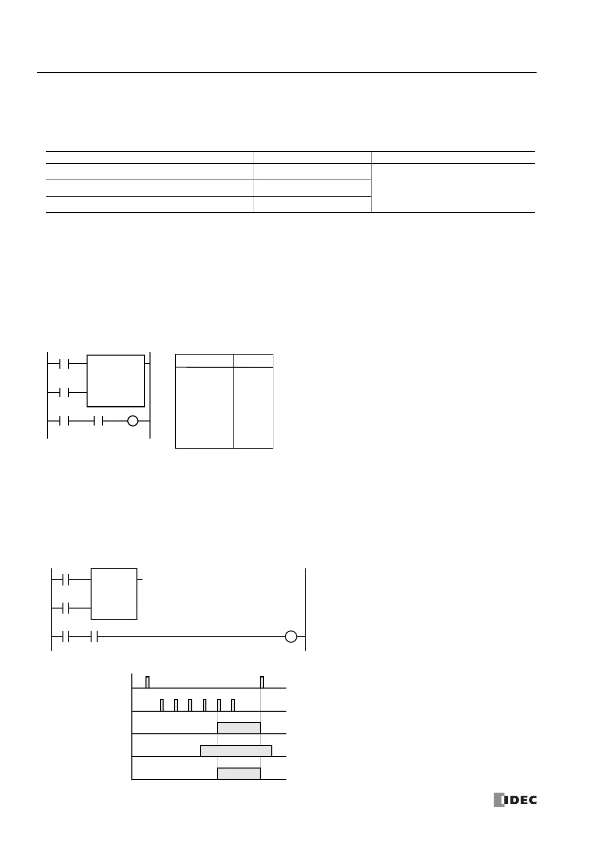 Page #108 background image