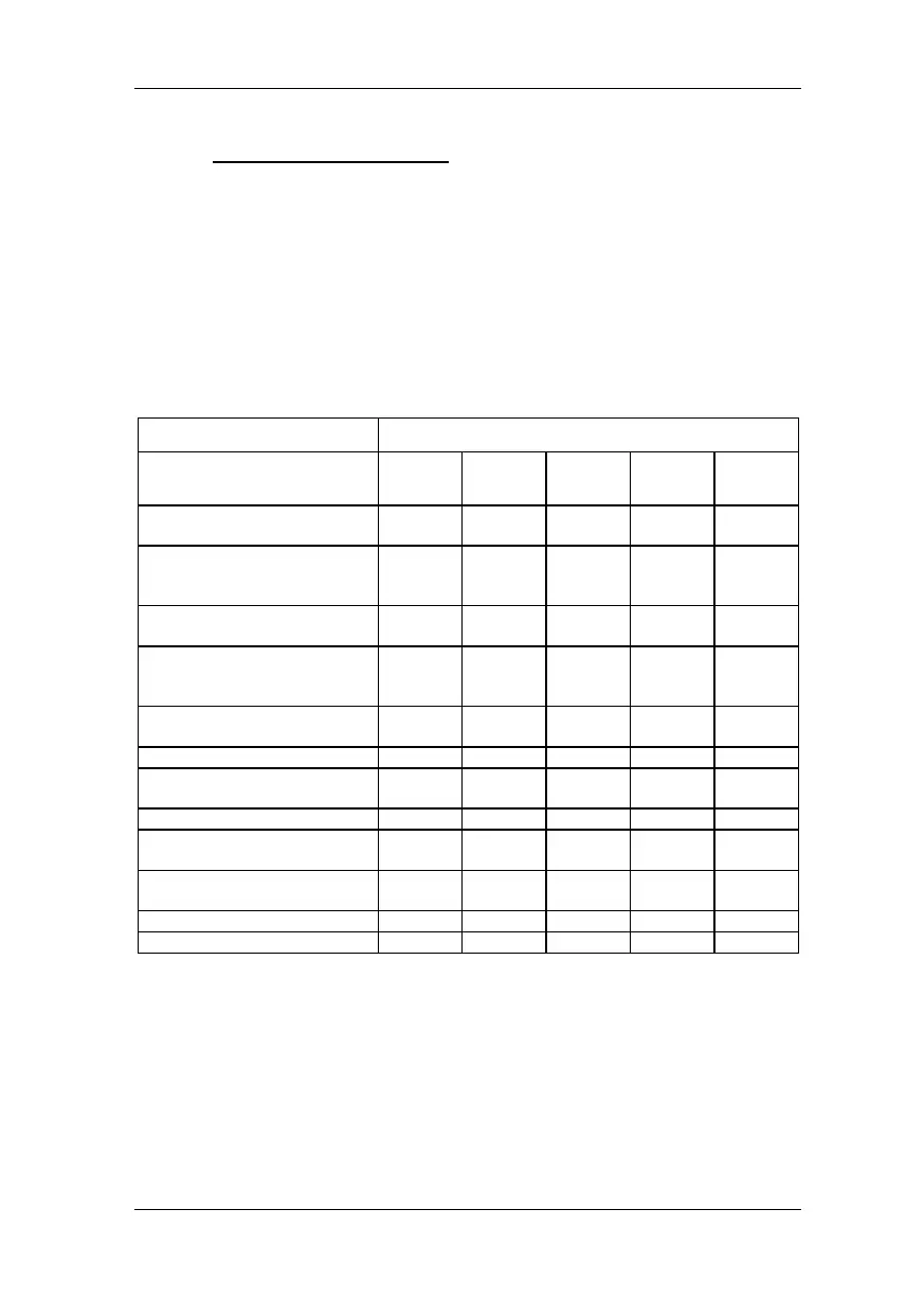 Page #162 background image