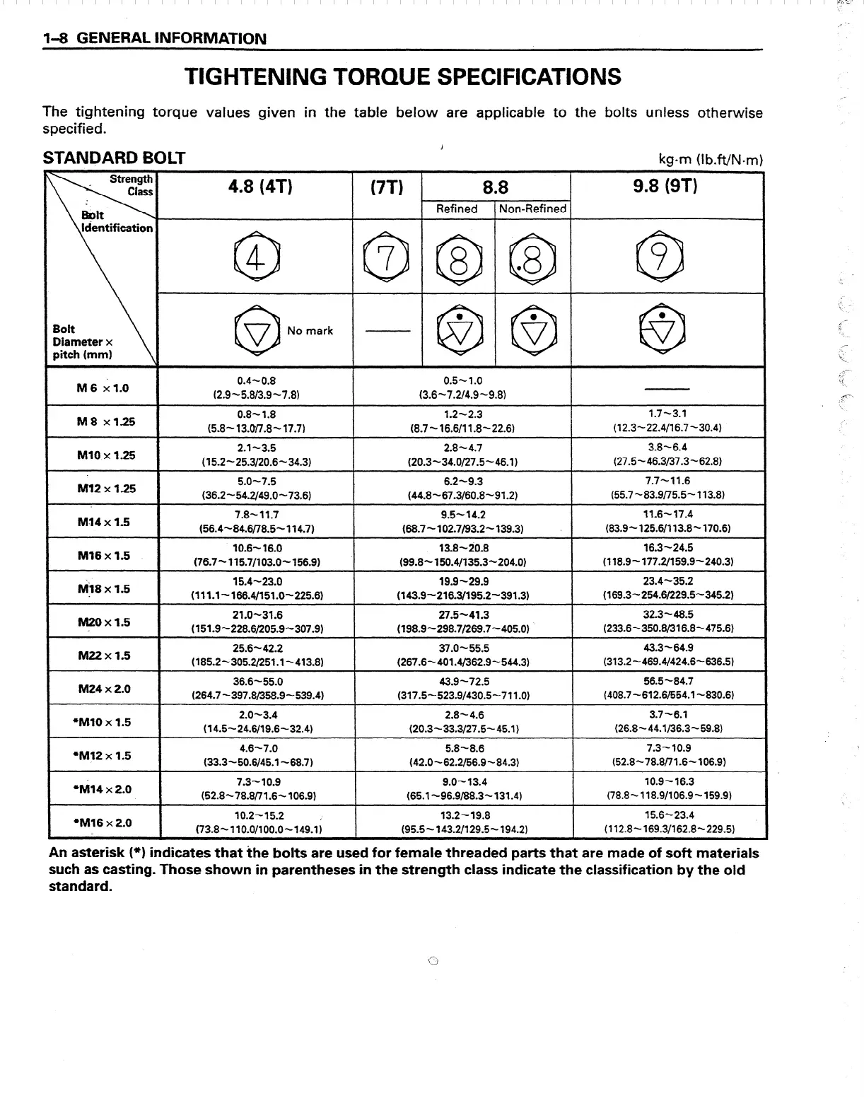 Page #10 background image