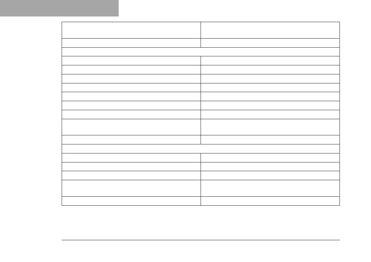 Page #240 background image