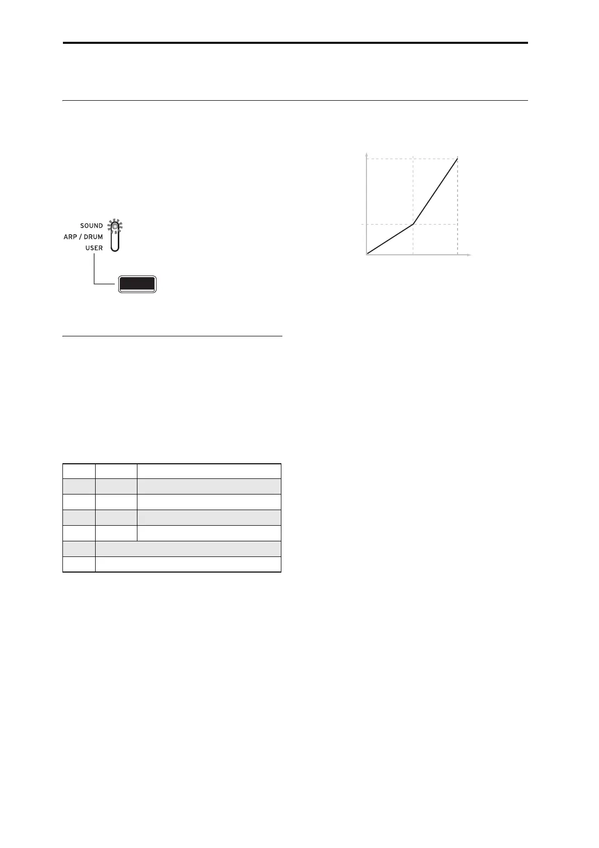 Page #38 background image