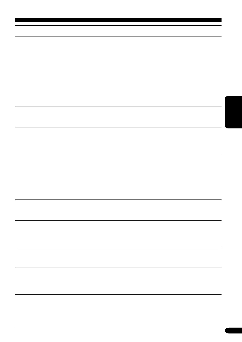 Page #95 background image