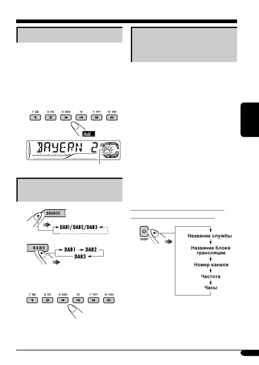 Page #101 background image