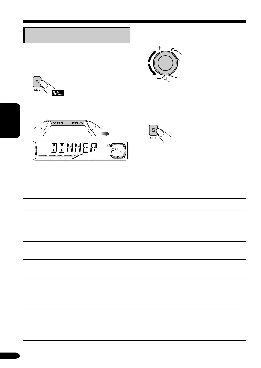 Page #94 background image