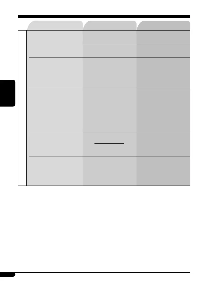 Page #108 background image