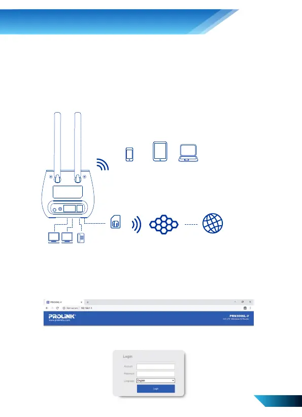 Page #4 background image