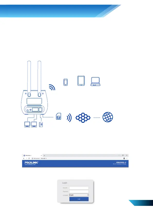 Page #8 background image