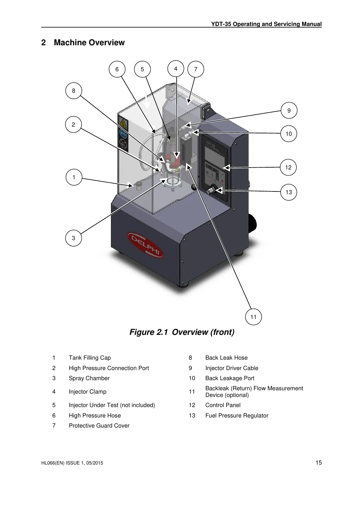 Page #15 background image