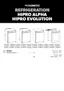 Preview: Operating Manual