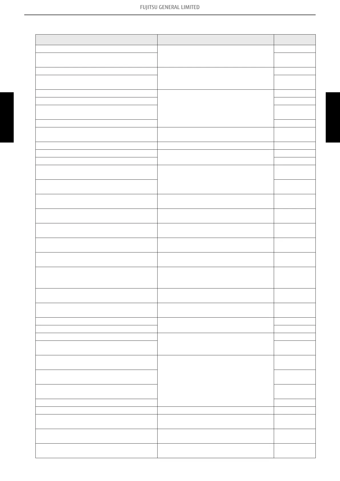 Page #228 background image