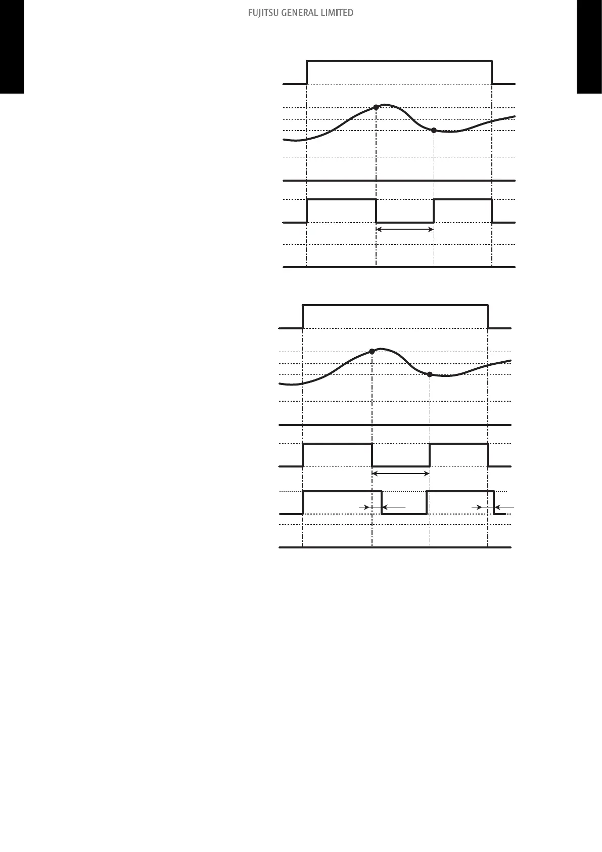 Page #244 background image