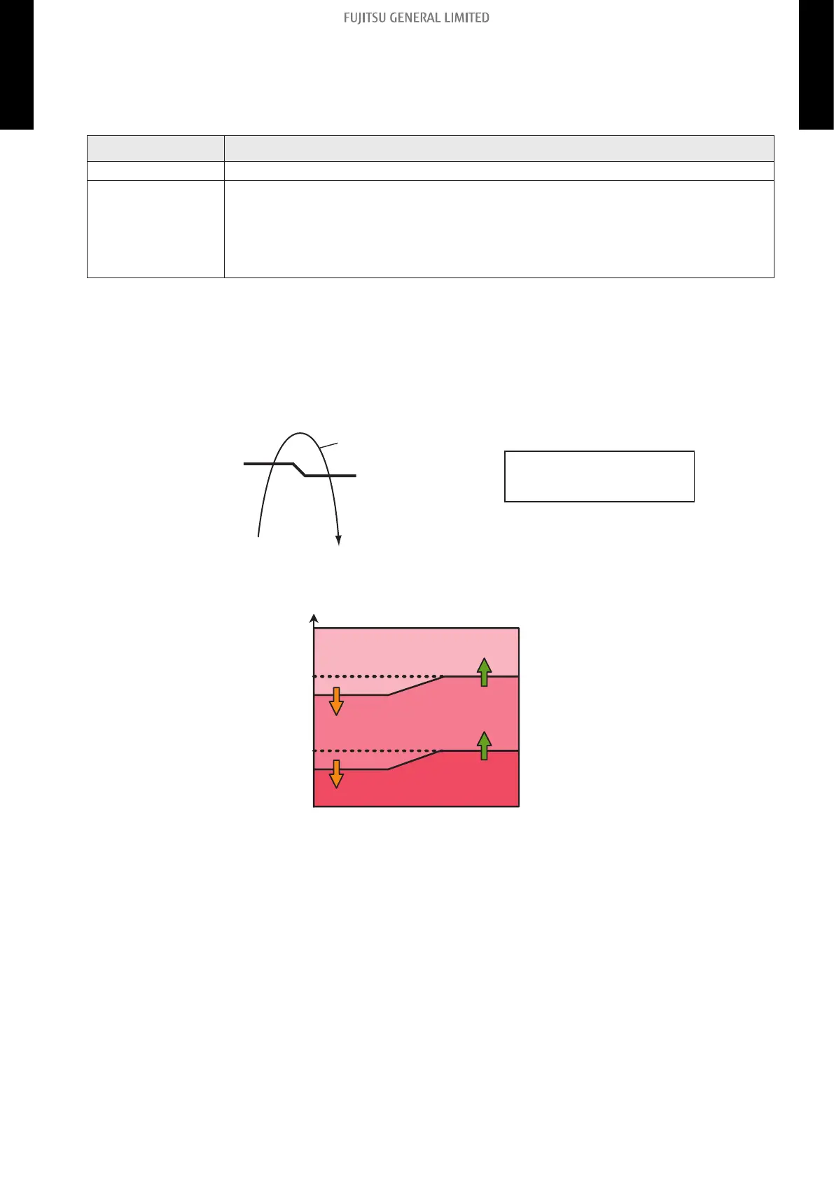 Page #245 background image