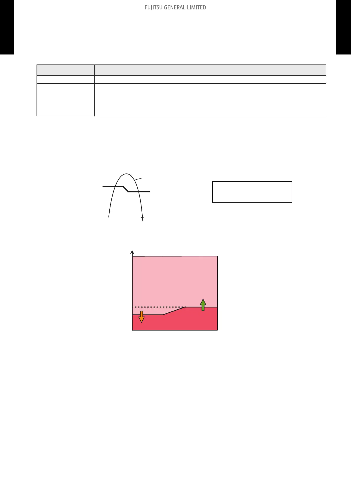Page #247 background image