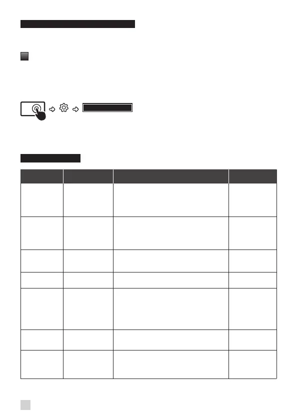 Page #114 background image