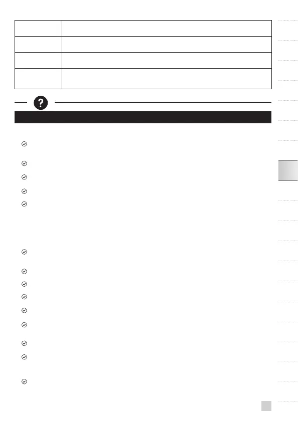 Page #129 background image