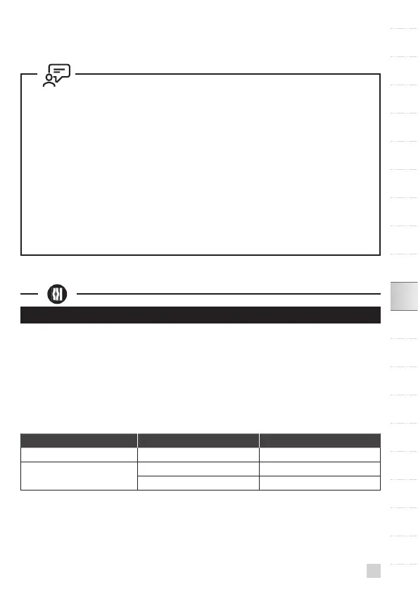 Page #147 background image