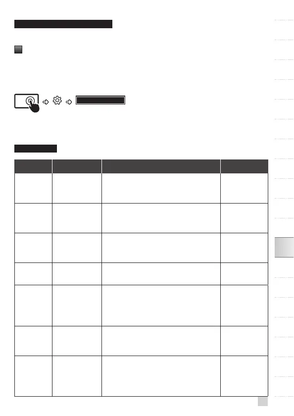 Page #179 background image