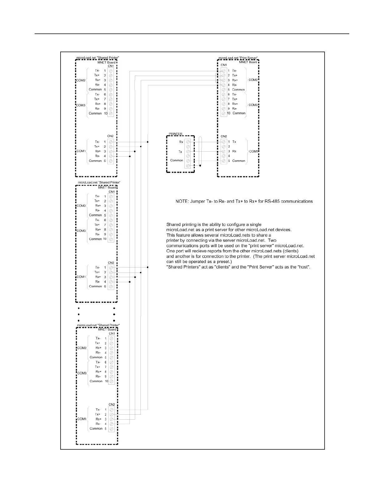 Page #30 background image