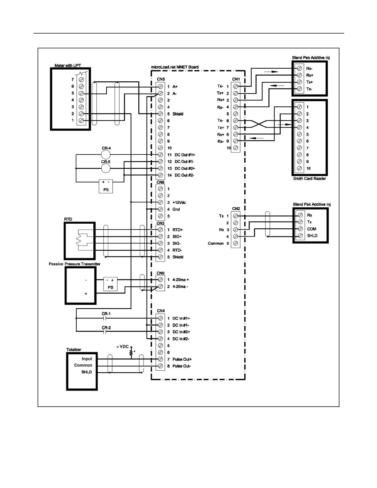 Page #42 background image