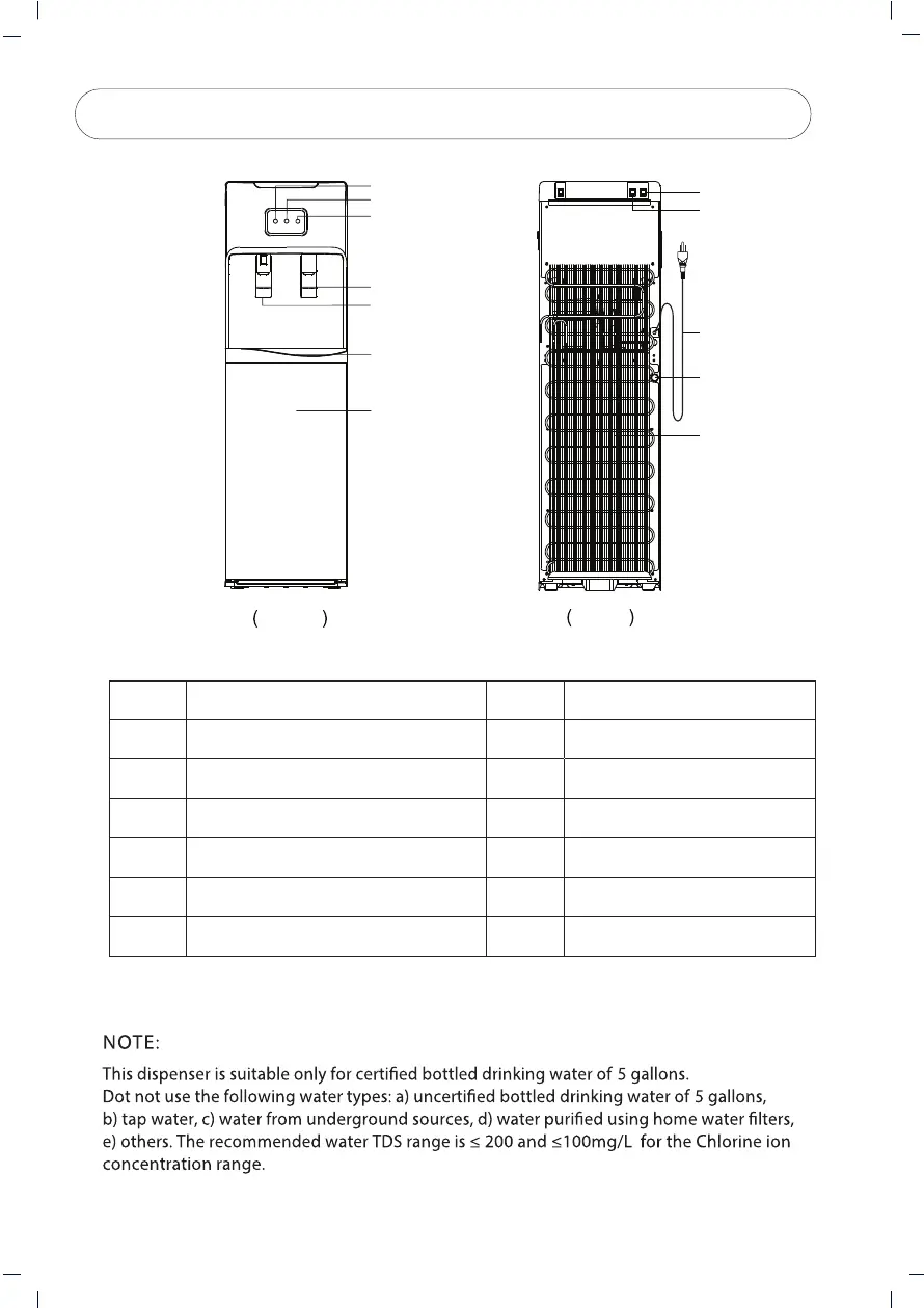 Page #7 background image