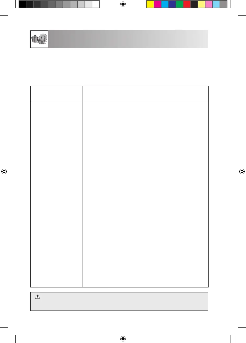Page #260 background image