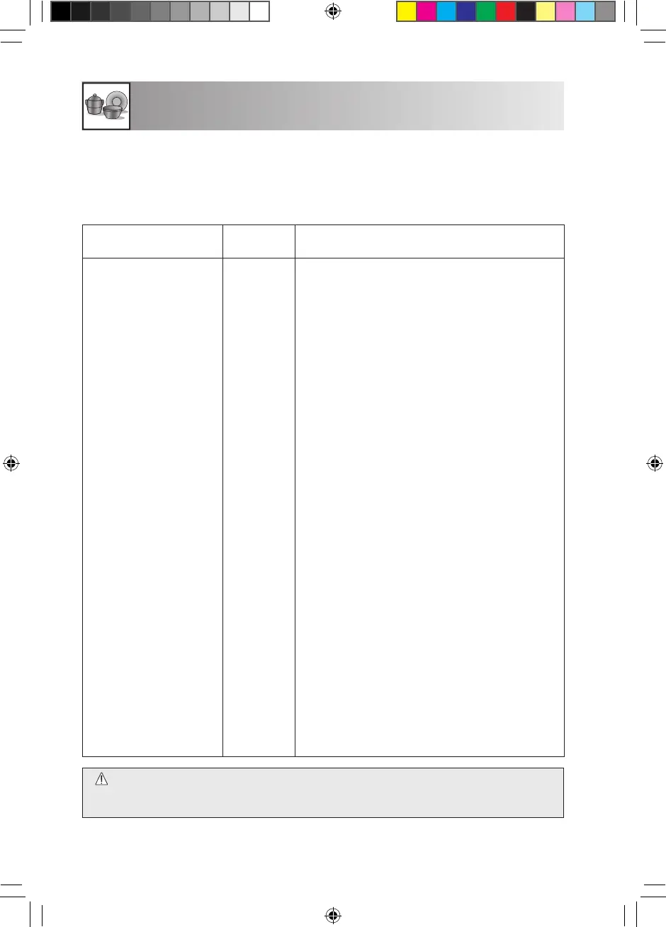 Page #286 background image