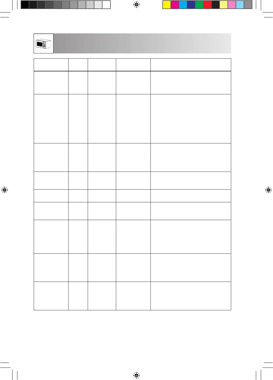 Page #102 background image