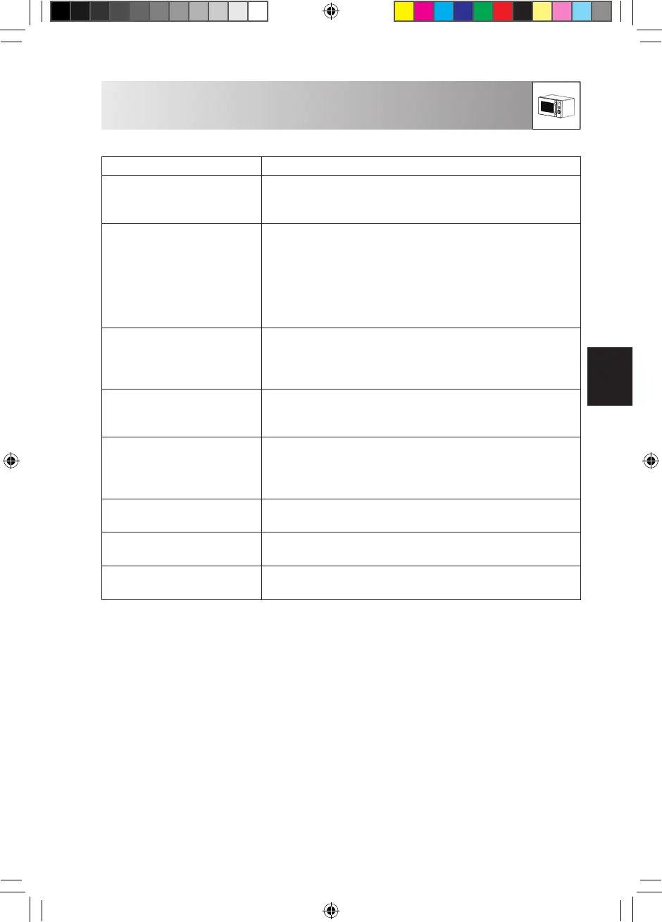 Page #107 background image