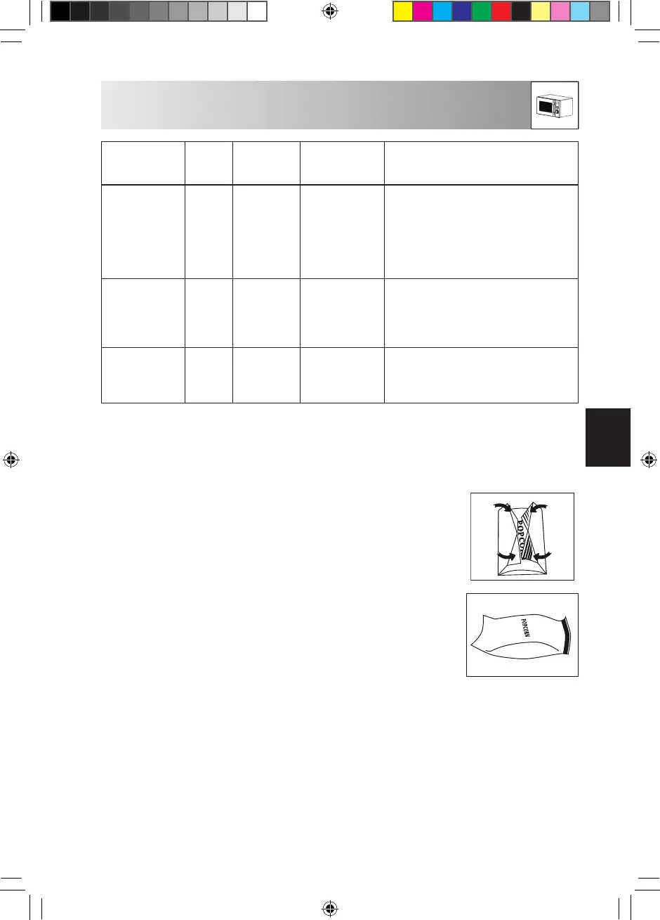 Page #129 background image