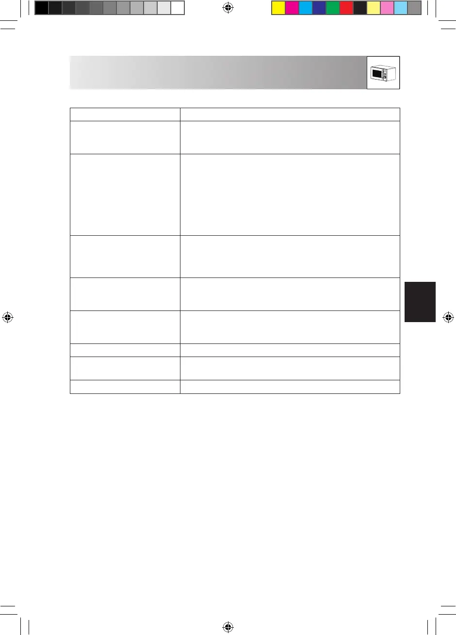 Page #133 background image