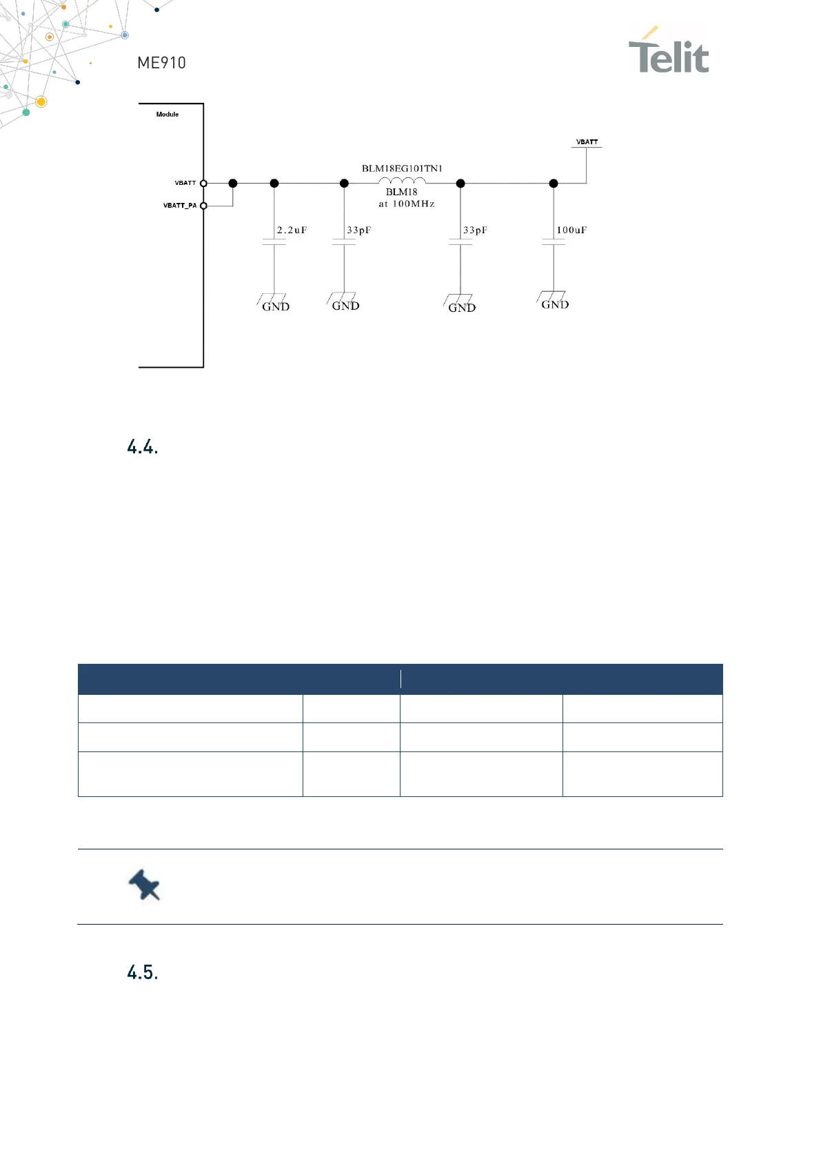Page #32 background image