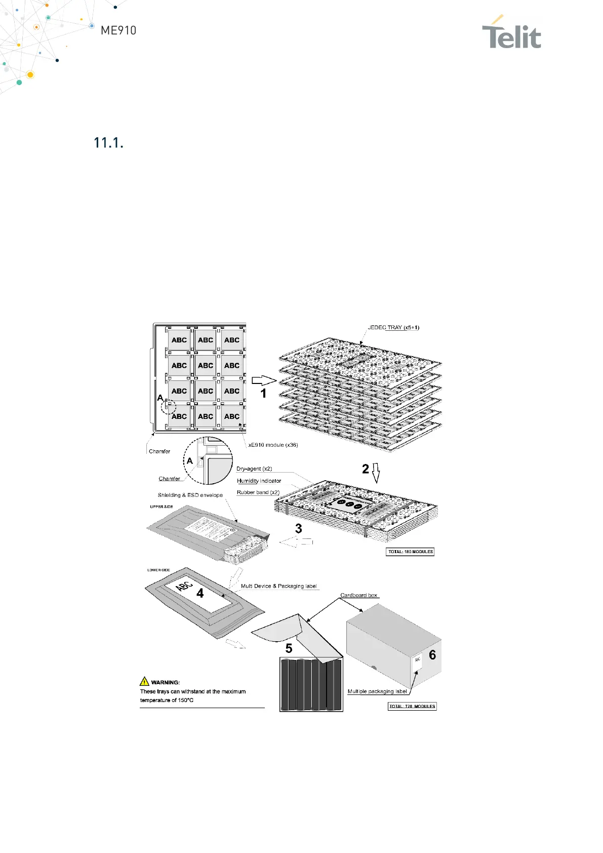 Page #77 background image
