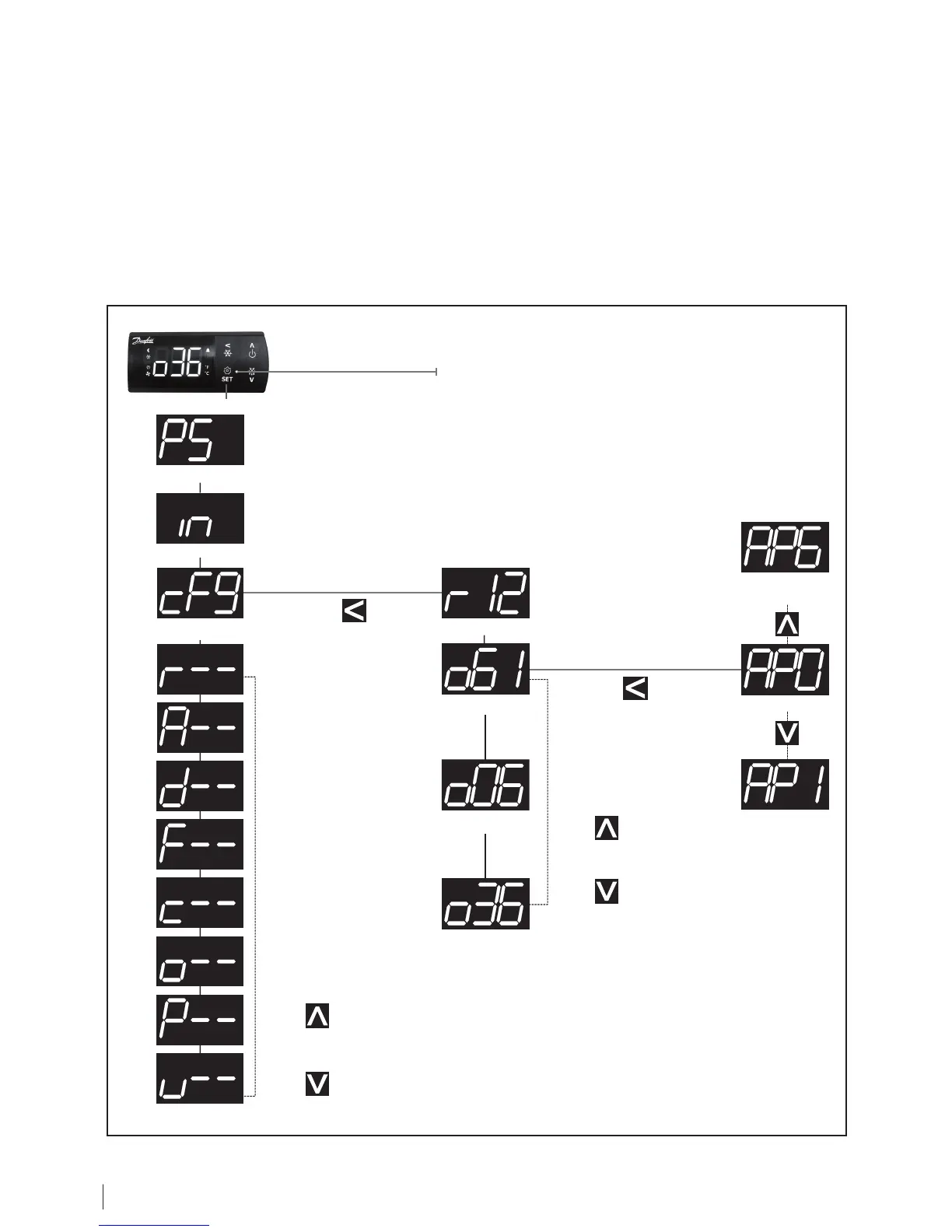 Page #14 background image