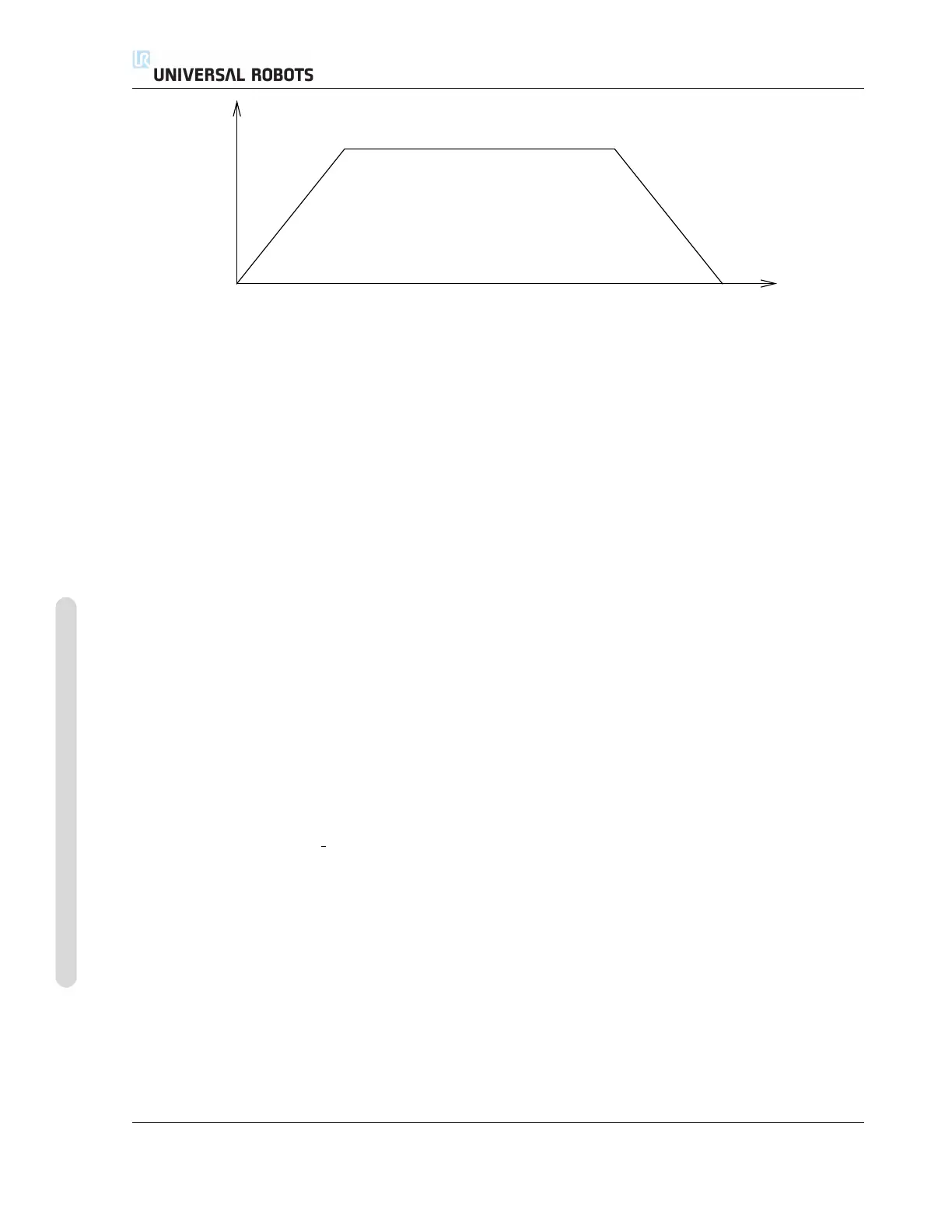 Page #130 background image